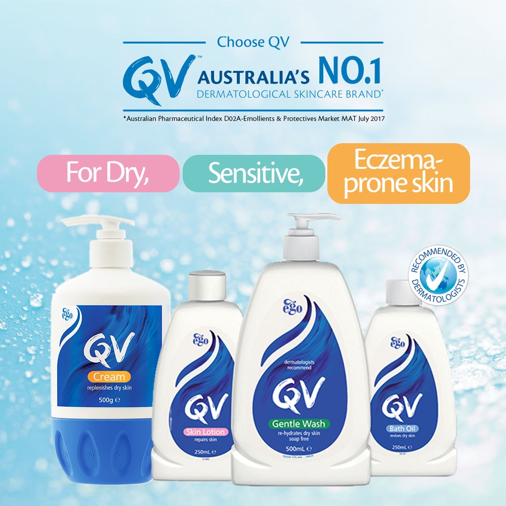 EGO QV Skin Lotion Australia Sensitive