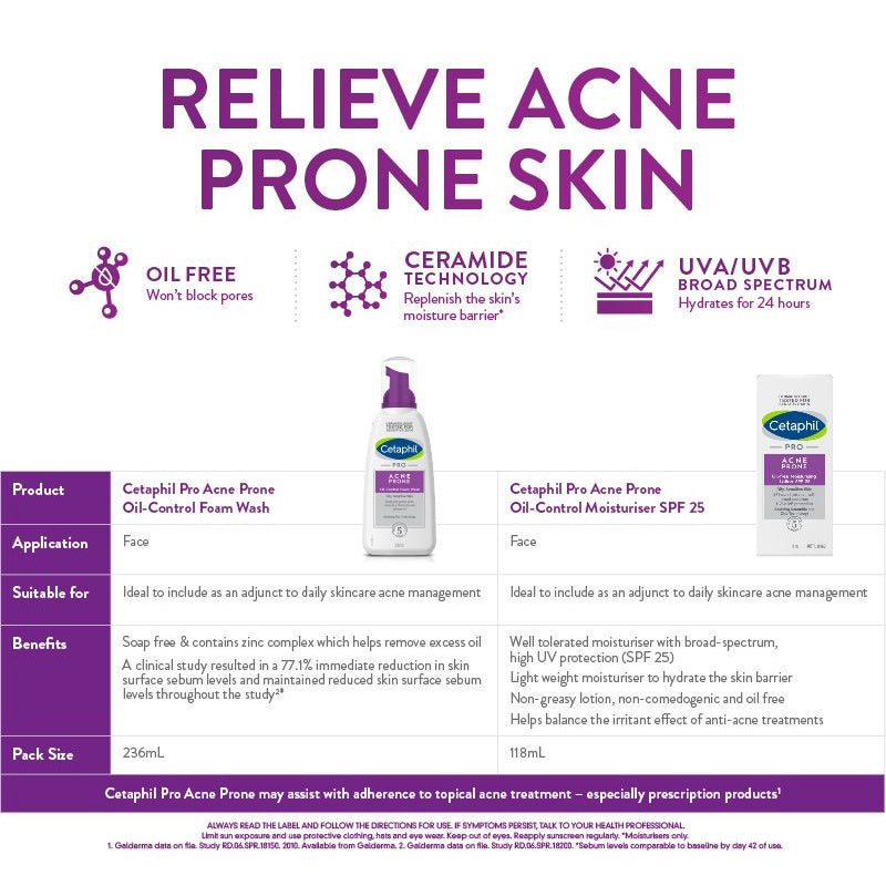 Cetaphil PRO Acne Prone Oil Control Foam Wash 236ml