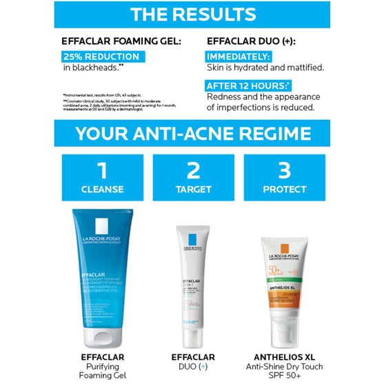 LA ROCHE POSAY Anti-ACNE Starter Kit