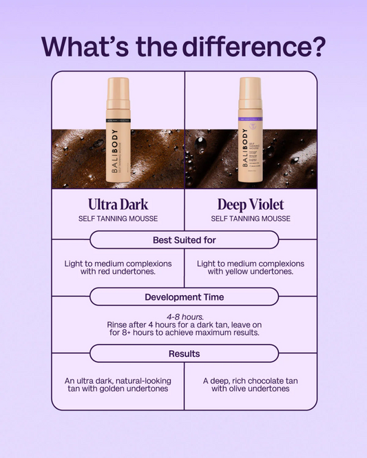 Bali Body Deep Violet Self Tanning Mousse 200ml