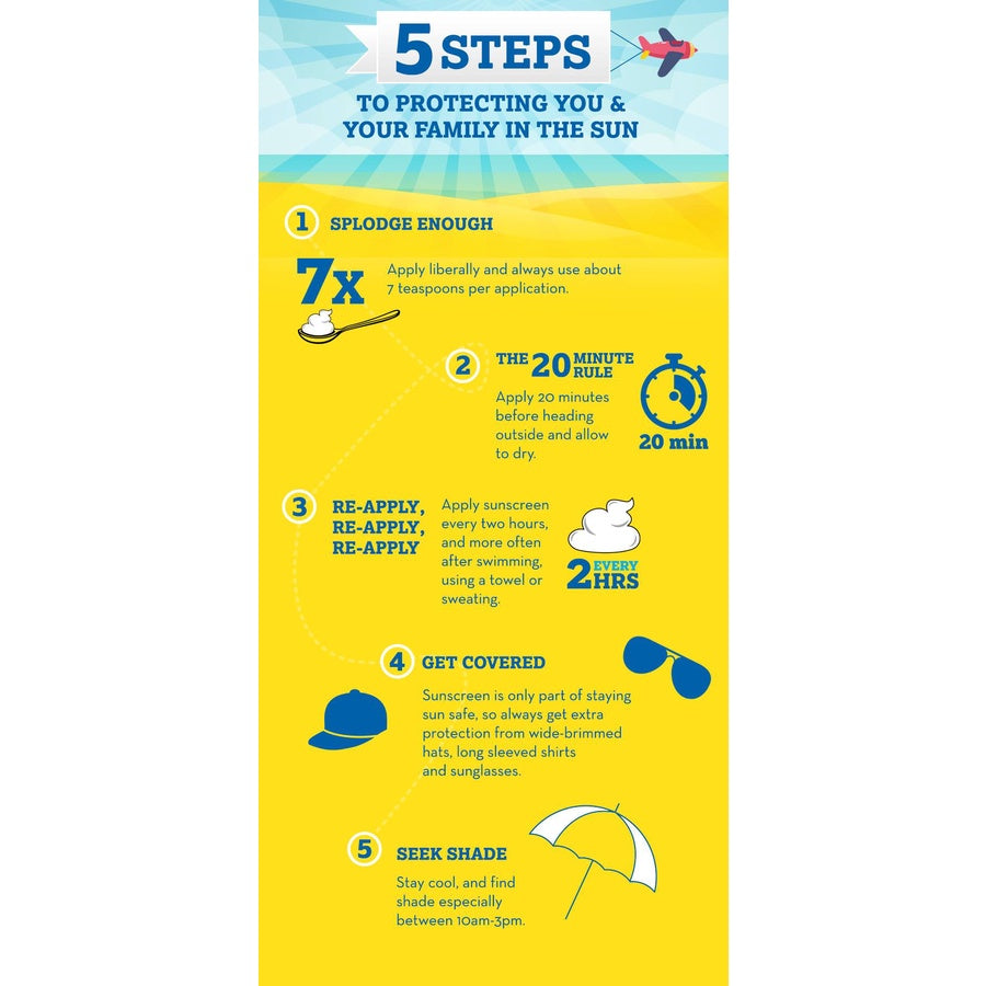 Banana Boat SPF 50+ Kids Trigger Spray Sunscreen 240ml