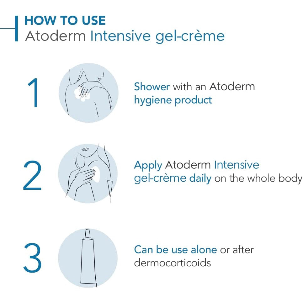 Bioderma Atoderm Gel-Crème Ultra-Soothing Cooling Care for Dry to Atopic Skin - Rapid Absorption