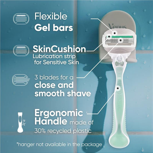 Gillette Venus Comfort Glide Sensitive Womens Razor Handle Shave + 2 Blade Refills