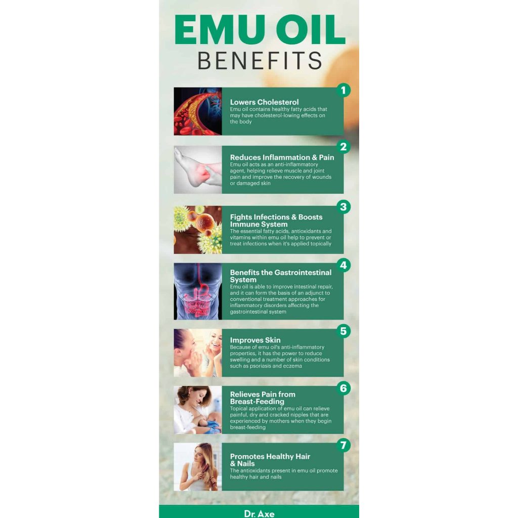 Healthy Care Emu Heat Oil with Eucalyptus Moisturize Muscle Pain Rub Exercise Recovery