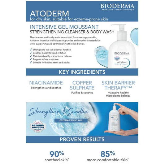 BIODERMA Atoderm Intensive Gel Moussant Foaming Cleanser Face Body Very Dry Skin 500 mL