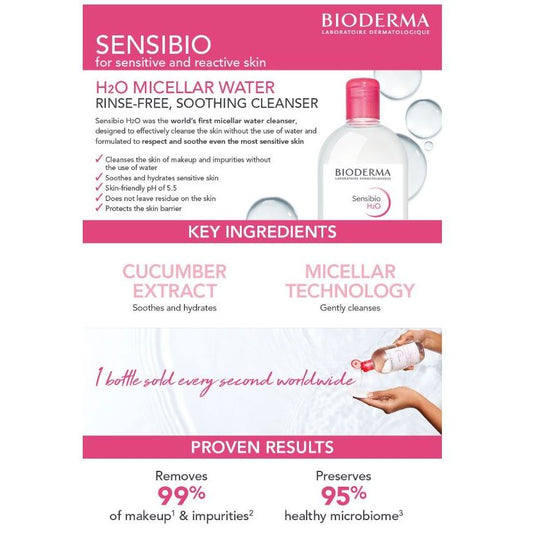 Bioderma Sensibio H2O Make-up Remover Micelle Solution