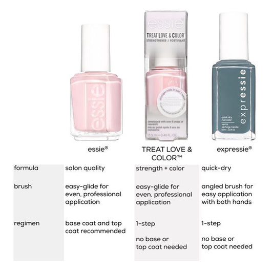 ESSIE Expressie Quick Dry Nail Polish Vegan 10ml
