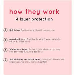 LOVE LUNA Period Brief Wash & Wear - MIDI