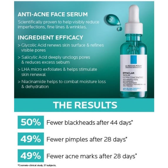 La Roche Posay Effaclar Ultra Concentrated Serum 30ml