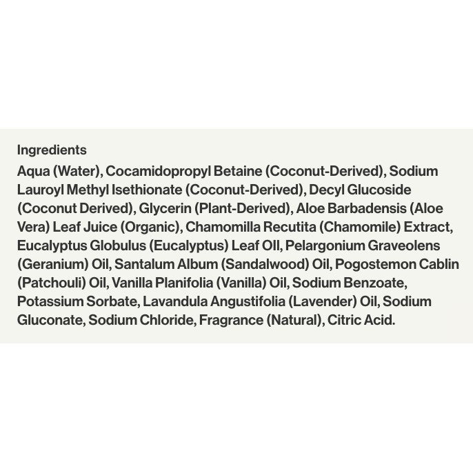 ThankYou Botanical Patchouli and Vanilla Hand Wash 500ml