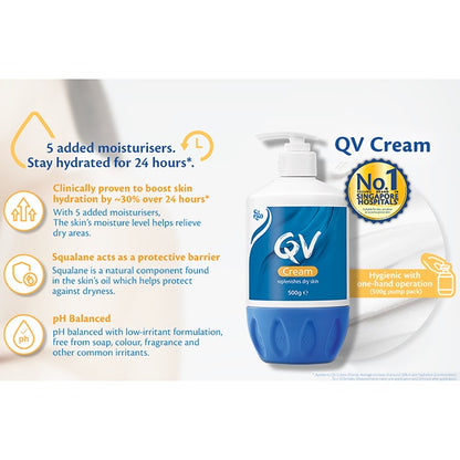 QV Moisturizing Cream 1kg Jumbo Size Eczema Dermatitis Scaly Skin