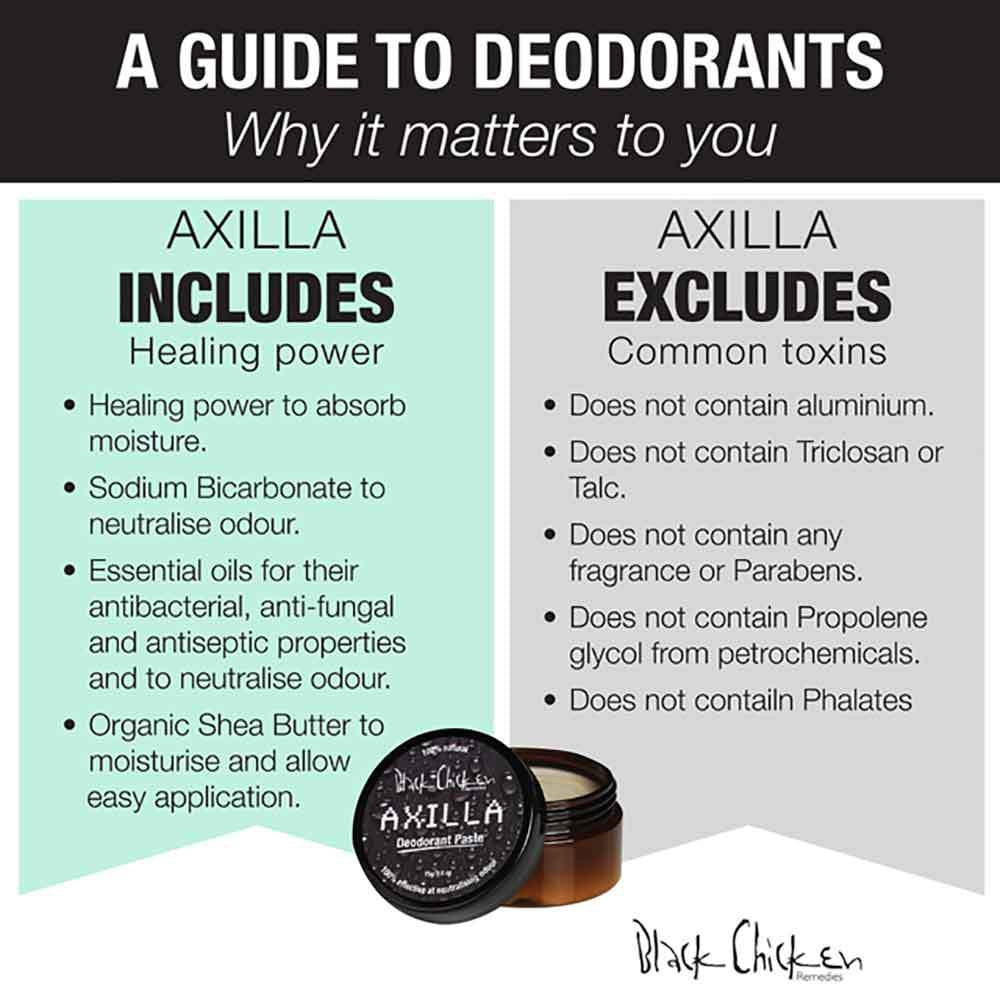 Black Chicken Remedies Axilla Original Natural Organic Deodorant Paste 15g / 75g