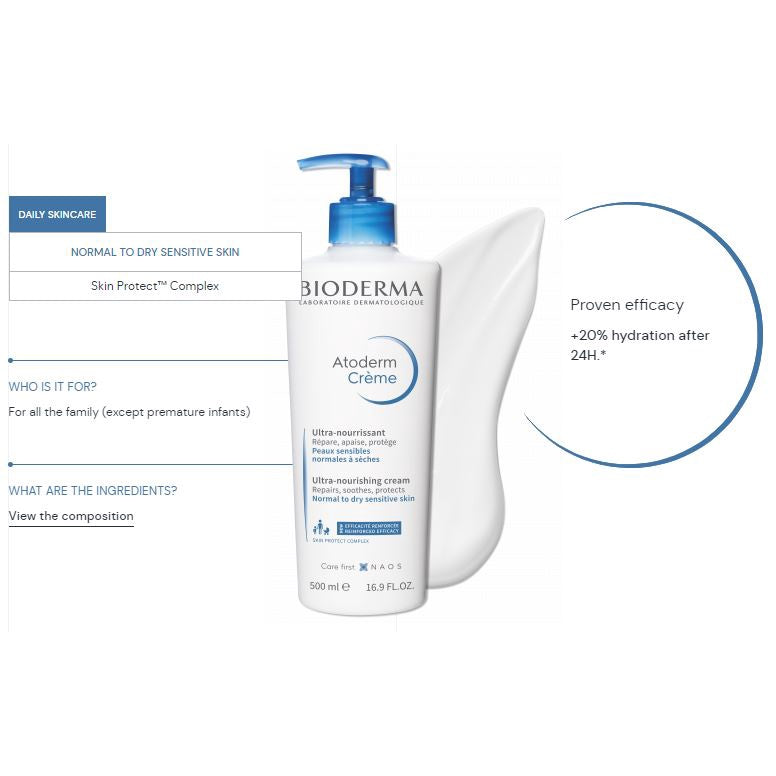 Bioderma Atoderm Ultra-Nourishing Cream Moisturizer Lotion Face & Body
