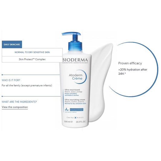 Bioderma Atoderm Ultra-Nourishing Cream Moisturizer Lotion Face & Body