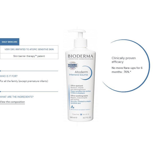 BIODERMA Atoderm Intensive Baume Healing Ultra-Soothing Balm Anti-itch Eczema Lotion Cream Face Body