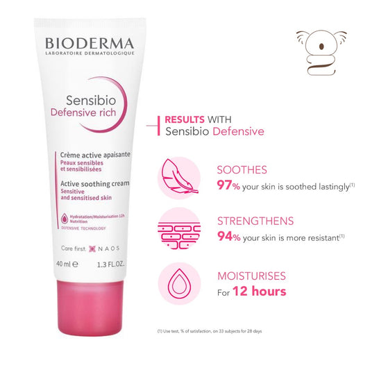 BIODERMA Sensibio Defensive Active Soothing Cream Face Moisturizer Sensitive Skin 40 mL