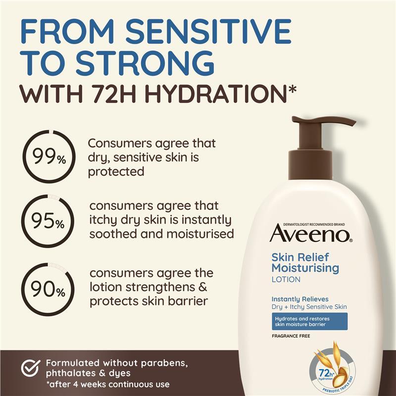 Aveeno Skin Relief Moisturising Fragrance Free Body Lotion 1L