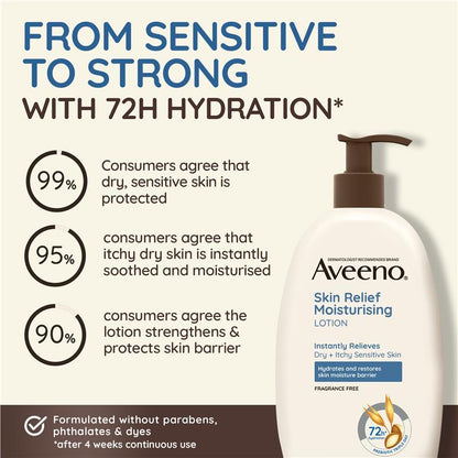 Aveeno Skin Relief Moisturising Fragrance Free Body Lotion 1L