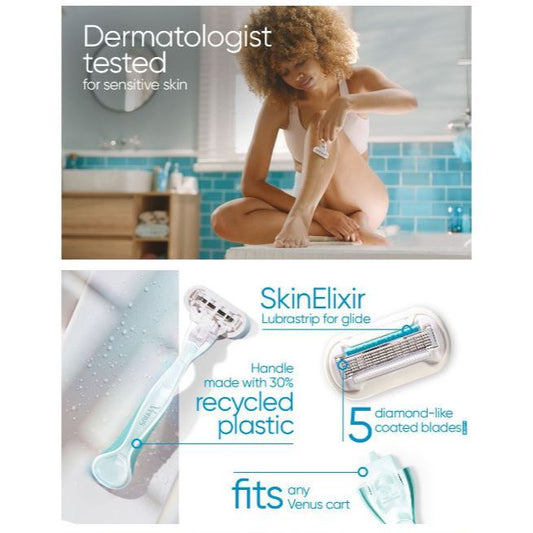 Gillette Venus Deluxe Smooth Sensitive Women's Shaver Razor Handle + 2 Blade Refills