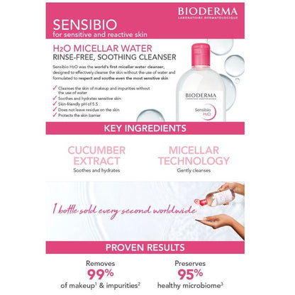 Bioderma Sensibio H2O Make-up Remover Micelle Solution